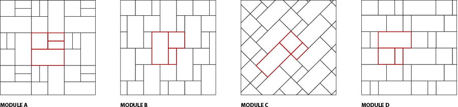 modular_concept